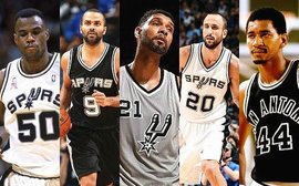 回合管理 回合管理