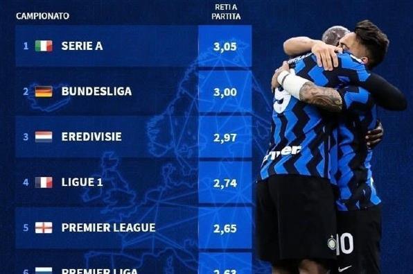 但一旦出现 但一旦出现